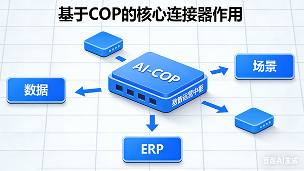 JDPAY钱包(中国)，AI